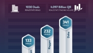 First quarter 2025 performance 