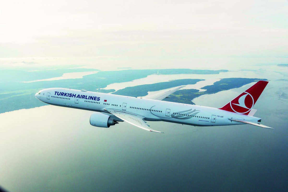 A Boeing 777-300ER of Turkish Airlines.